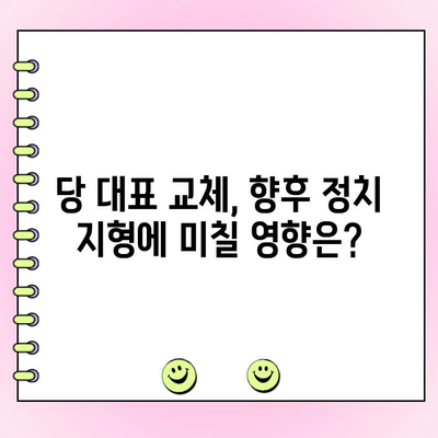 2023년 여야 전당대회 결선투표 결과| 누가 당선되었을까? | 정당, 선거, 당 대표, 투표 결과