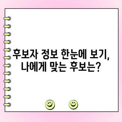 국민의힘 전당대회| 토론 생중계 & 투표 참여 완벽 가이드 | 실시간 방송, 온라인 투표, 후보자 정보