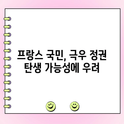 프랑스 총선 1차 투표 결과| 극우당 승리, 2차 투표 향방은? | 프랑스 정치, 마린 르펜, 에마뉘엘 마크롱