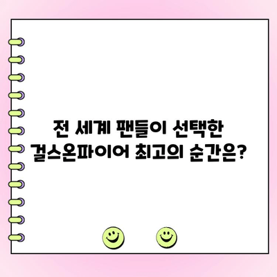 걸스온파이어, 전 세계 팬들의 선택은? | 사전투표 결과 공개!