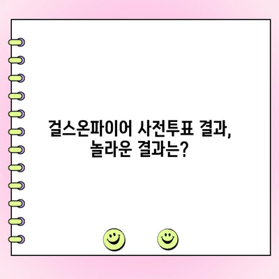 걸스온파이어, 전 세계 팬들의 선택은? | 사전투표 결과 공개!