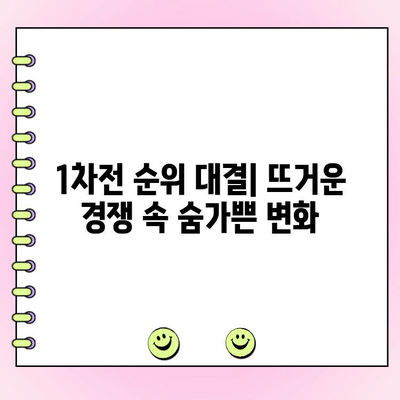 걸스온파이어 글로벌 사전 투표 순위 변화| 1차전 순위 대결 결과 분석 | 걸스온파이어, 순위 변동, 1차전 결과