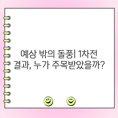 걸스온파이어 글로벌 사전 투표 순위 변화| 1차전 순위 대결 결과 분석 | 걸스온파이어, 순위 변동, 1차전 결과