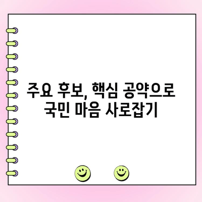 국민의힘 전당대회 토론 일정 & 여론조사 결과 분석| 주요 후보들의 핵심 공약 비교 | 국민의힘, 전당대회, 토론, 여론조사, 후보