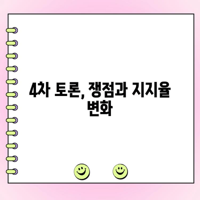 국민의힘 전당대회 제4차 토론 중계 & 여론 조사 결과 분석 | 주요 쟁점 및 당 대표 후보 지지율 변화