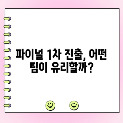 걸스온파이어 사전투표, 인기 순위 변화 분석| 파이널 1차 순위 발표! | 걸스온파이어, 사전투표, 순위 변화, 파이널 1차