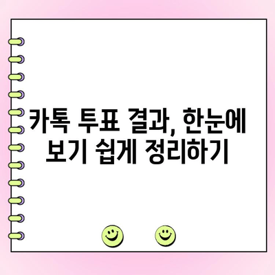 카톡 투표, 이렇게 쉽게 만들 수 있어요! | 카카오톡, 투표 만들기, 간편 가이드