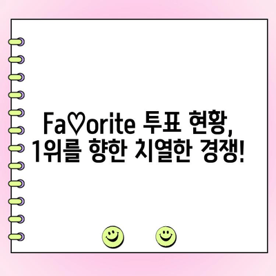 임영웅 Fa♡orite 상반기 왕중왕전 투표 현황| 누가 1위를 차지할까? | 임영웅, Fa♡orite, 투표, 왕중왕전, 팬덤