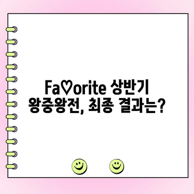 임영웅 Fa♡orite 상반기 왕중왕전 투표 현황| 누가 1위를 차지할까? | 임영웅, Fa♡orite, 투표, 왕중왕전, 팬덤