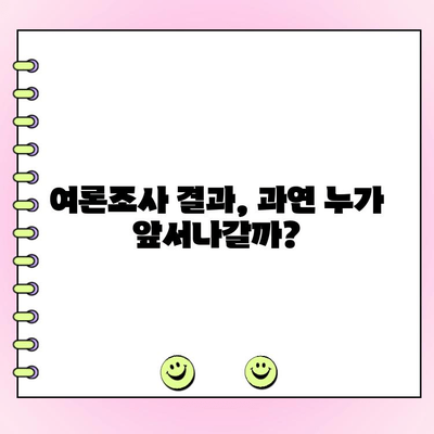 국민의힘 전당대회 4차 토론 & 여론조사 결과 분석| 주요 쟁점 및 당원들의 선택은? | 국민의힘, 전당대회, 토론, 여론조사, 결과 분석, 쟁점