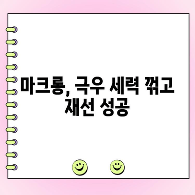 프랑스 결선투표| 극우 과반수 실패, 불확실성 해소 | 마크롱 재선, 정치적 의미와 앞으로의 전망