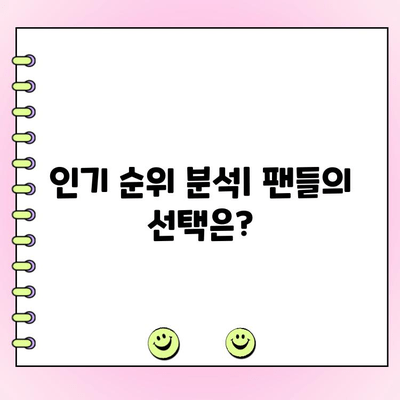 걸스 온 파이어 사전투표, 누가 1위? 인기 순위 분석 및 결과 | 걸스 온 파이어, 사전투표, 인기 순위, 분석 결과
