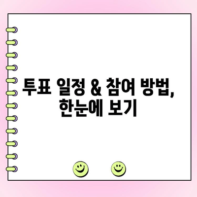 국민의힘 전당대회 여론조사 투표 일정 & 참여 방법 안내 | 국민의힘, 전당대회, 투표, 일정, 참여