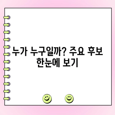 국민의힘 전당대회 여론조사, 어떻게 참여하나요? | 투표 방법, 참여 자격, 주요 후보