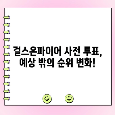 걸스온파이어 사전 투표, 인기 순위 대격변! | 걸스온파이어, 사전 투표, 인기 순위, 변동, 결과