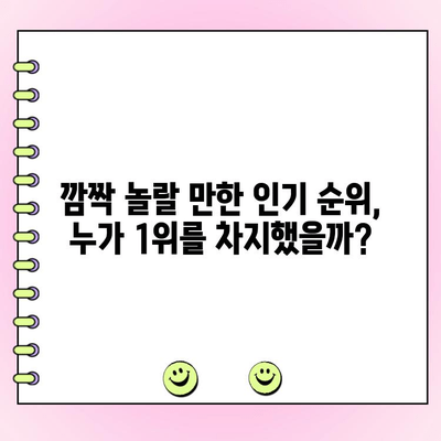 걸스온파이어 사전 투표, 인기 순위 대격변! | 걸스온파이어, 사전 투표, 인기 순위, 변동, 결과