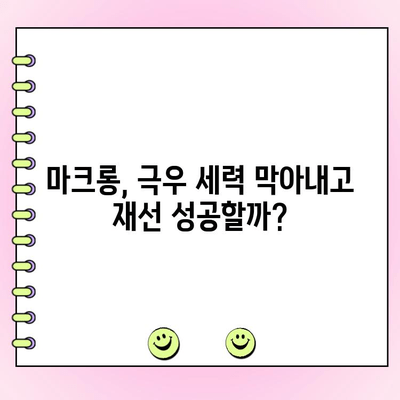 프랑스 결선투표| 극우당 과반수 미달, 불확실성 해소될까? | 마크롱 승리 가능성, 정치 지형 변화, 선거 결과 분석