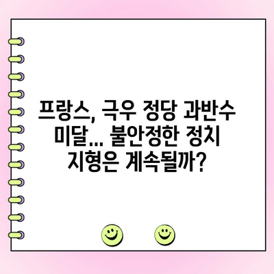 프랑스 결선투표| 극우당 과반수 미달, 불확실성 해소될까? | 마크롱 승리 가능성, 정치 지형 변화, 선거 결과 분석