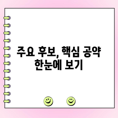 국민의힘 전당대회 여론조사, 투표는 어떻게? | 참여 방법 & 주요 후보 정보