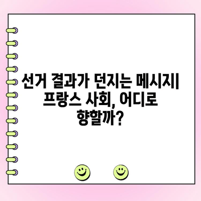 프랑스 대선 결선투표, 극우당 과반승리 실패 가능성| 분석 및 전망 | 르펜, 마크롱, 선거 결과, 정치 분석
