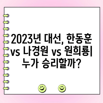 여권 대선 결선투표 결과| 한동훈 vs 나경원 vs 원희룡 | 2023년 차기 대선 주자, 누가 승리할 것인가?