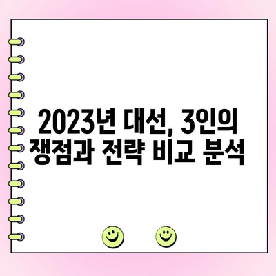 여권 대선 결선투표 결과| 한동훈 vs 나경원 vs 원희룡 | 2023년 차기 대선 주자, 누가 승리할 것인가?