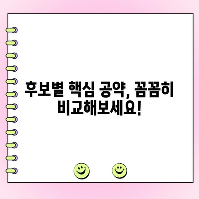 국민의힘 전당대회 토론 & 여론조사| 후보별 핵심 공약 & 지지율 현황 | 전당대회, 토론, 여론조사, 후보, 공약, 지지율