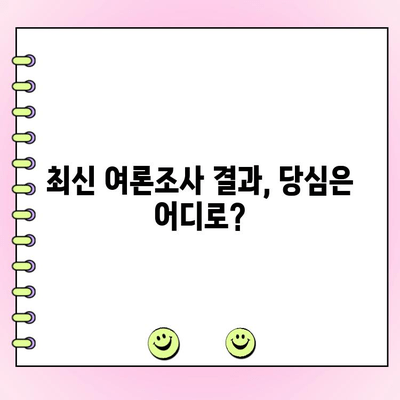 국민의힘 전당대회 토론 & 여론조사| 주요 쟁점 분석 및 결과 총정리 | 당대표 후보, 정책, 지지율