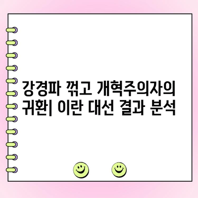 이란 대선, 온건파 개혁주의자 승리| 강경파 꺾고 새 시대 열리다 | 이란 정치, 대선 결과, 후보 분석