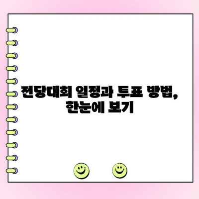 국민의힘 전당대회, 당대표 투표 안내| 일정, 후보, 투표 방법 총정리 | 국민의힘, 전당대회, 당대표 선거, 투표