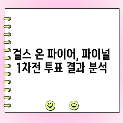 걸스 온 파이어 사전 투표 결과 | 파이널 1차전 순위 변동 및 인기 순위 분석 | 걸스 온 파이어, 파이널, 투표 결과, 순위 변동, 인기 순위