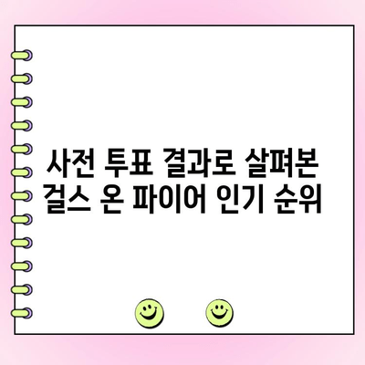 걸스 온 파이어 사전 투표 결과 | 파이널 1차전 순위 변동 및 인기 순위 분석 | 걸스 온 파이어, 파이널, 투표 결과, 순위 변동, 인기 순위