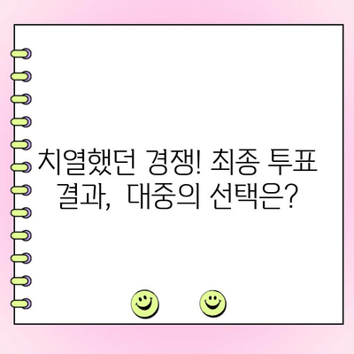 아이랜드 2 최종 데뷔 멤버 발표! | 투표 결과 & 시청률 분석