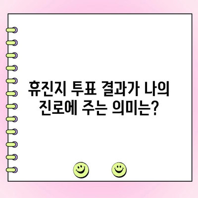 휴진지 투표, 나의 진로에 어떤 영향을 미칠까? | 휴진지, 투표, 진로, 영향, 분석