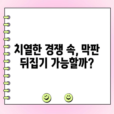 걸스온파이어 사전투표 순위 변화| 실시간 순위 경쟁 현황 | 걸스온파이어, 사전투표, 순위 변동, 경쟁 현황, 아이돌