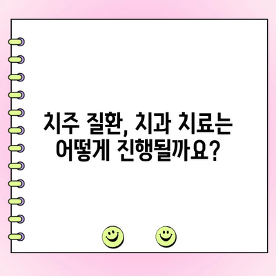 잇몸 질환, 치주 농양으로 악화되는 과정| 원인과 예방법 | 치주염, 잇몸 붓기, 치과 치료