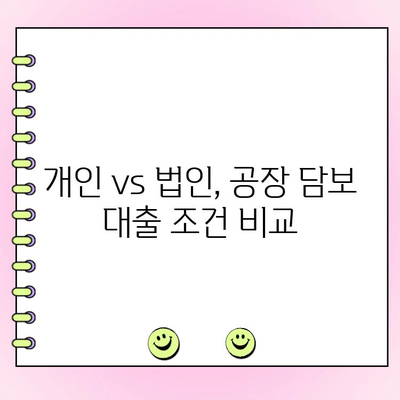 공장 담보 대출 한도 & 조건 계산 가이드| 개인 & 법인 맞춤 정보 | 대출 금리, 상환 방식, 필요 서류, 주의 사항