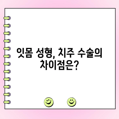 미소 잇몸과 놀라운 잇몸선을 위한 치주 성형 수술| 나에게 맞는 방법 찾기 | 잇몸성형, 치주수술, 미소 개선