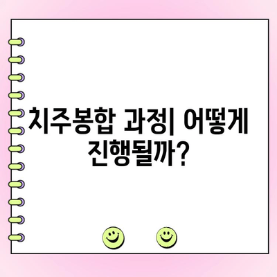 치주봉합으로 잇몸 질환 이겨내는 방법| 치료 과정과 주의 사항 | 잇몸 질환, 치주 질환, 치주봉합, 치료, 관리