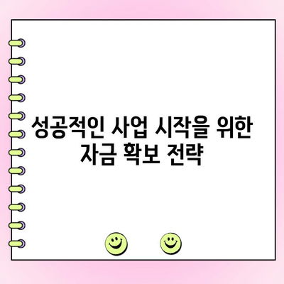 법인 창업, 자금은 얼마나 필요할까요? | 창업자금 대출 계산 가이드, 필요 자금 산정, 성공적인 사업 시작