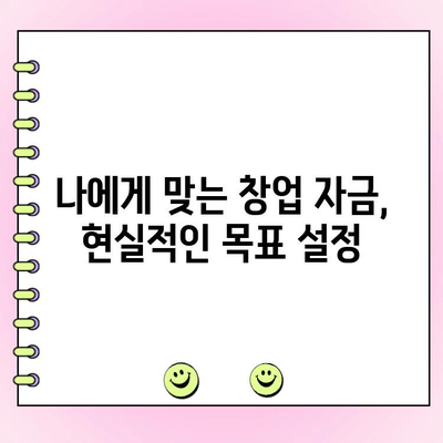 법인 창업, 자금은 얼마나 필요할까요? | 창업자금 대출 계산 가이드, 필요 자금 산정, 성공적인 사업 시작