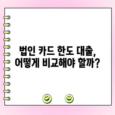 법인 카드 한도 대출, 알아보기부터 선택까지| 최적의 조건 찾는 가이드 | 법인 대출, 카드 한도, 금리 비교, 신청 방법