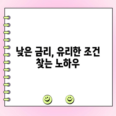 법인 카드 한도 대출, 알아보기부터 선택까지| 최적의 조건 찾는 가이드 | 법인 대출, 카드 한도, 금리 비교, 신청 방법