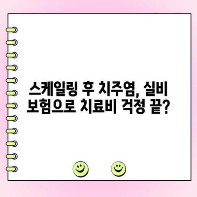 스케일링 후 치주 파동, 실비 보험으로 해결 가능할까요? | 치주 질환, 실비 보험, 치료 비용