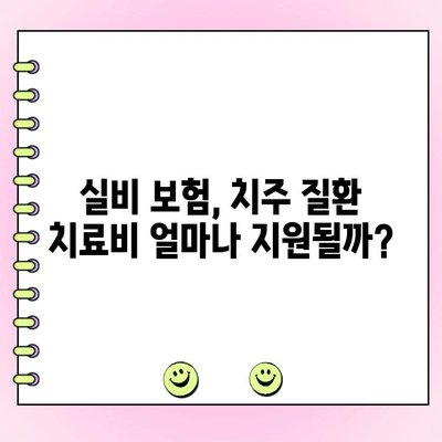 스케일링 후 치주 파동, 실비 보험으로 해결 가능할까요? | 치주 질환, 실비 보험, 치료 비용