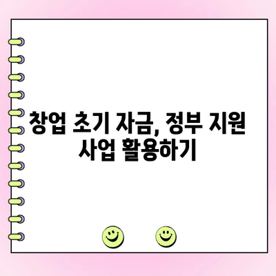 초기 자금 마련, 법인 신용 대출 국가 지원 사업으로 해결하세요! | 법인 사업, 창업, 금융 지원, 정부 지원 사업