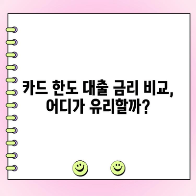 법인 카드 한도 대출, 똑똑하게 선택하는 가이드 | 법인 대출, 카드 한도,  금리 비교, 조건 분석