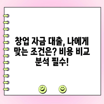 법인 창업 자금 대출 비용 계산| 상세 가이드 & 주요 비용 항목 분석 | 법인 대출, 창업 자금, 비용 계산, 대출 금리