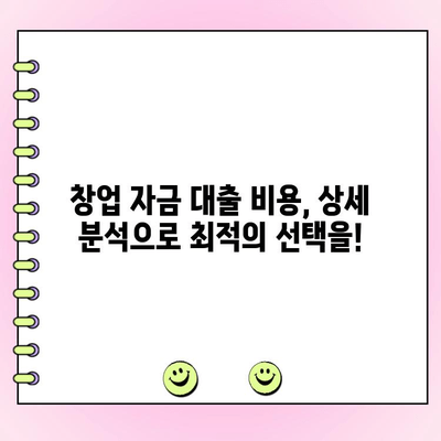 법인 창업 자금 대출 비용 계산| 상세 가이드 & 주요 비용 항목 분석 | 법인 대출, 창업 자금, 비용 계산, 대출 금리