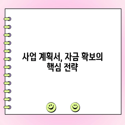 법인 창업 자금 대출, 얼마나 필요할까요? | 필요 금액 산정 가이드, 성공적인 창업 준비